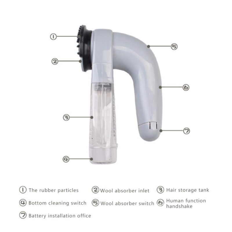 Electric Pet Hair Remover Device Cleaning - Image 3