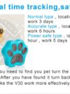 Pet location tracker - Image 2