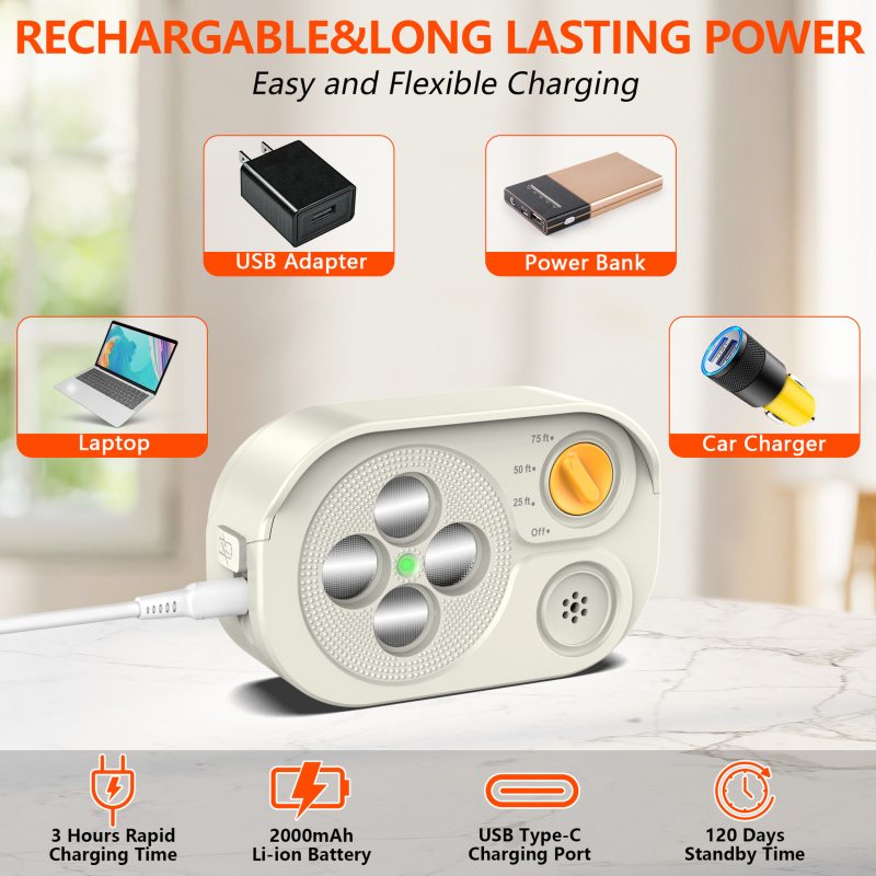 Automatic Ultrasonic Bark Stopping And Dog Training Device - Image 5